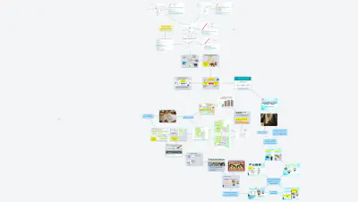 From art to algorithm with Technion