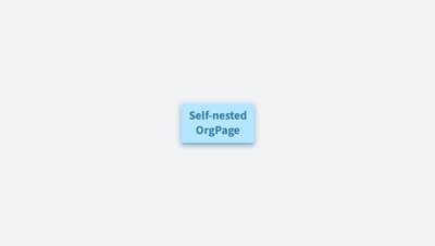 Self-nested OrgPage