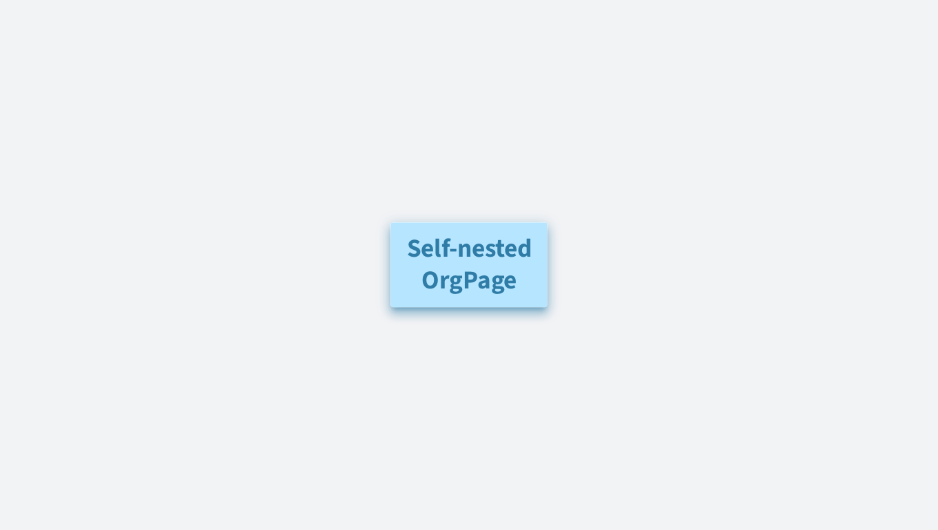 Self-nested OrgPage