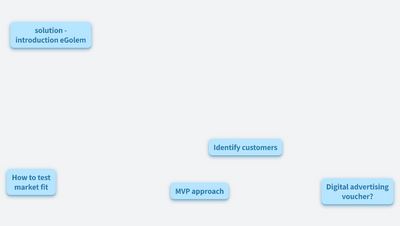 GFSA Go To Market - Creative Connections - eGolem