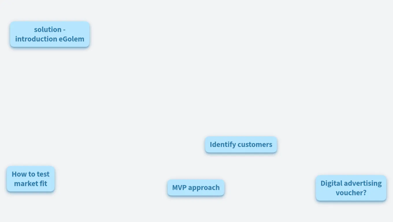 GFSA Go To Market - Creative Connections - eGolem