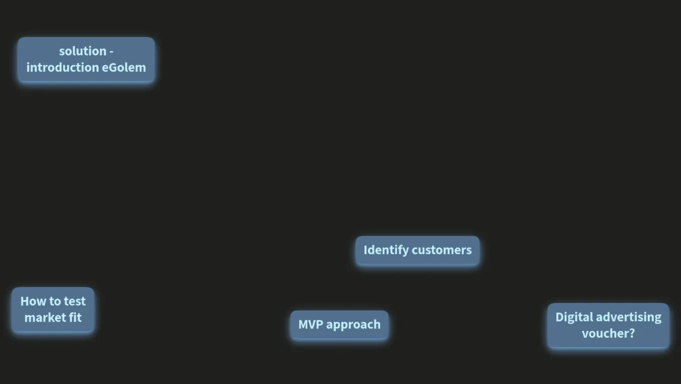 GFSA Go To Market - Creative Connections - eGolem