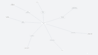 ERIZA mapa jihomoravský kraj