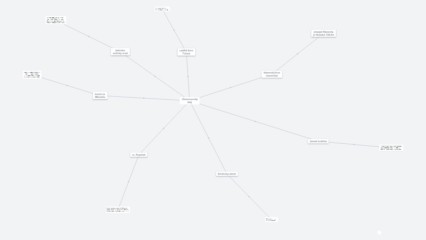 ERIZA mapa jihomoravský kraj