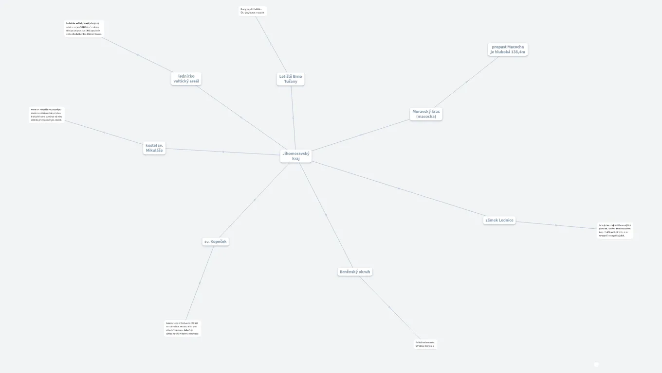 ERIZA mapa jihomoravský kraj