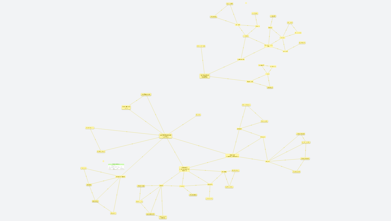 12) Karboxylové kyseliny