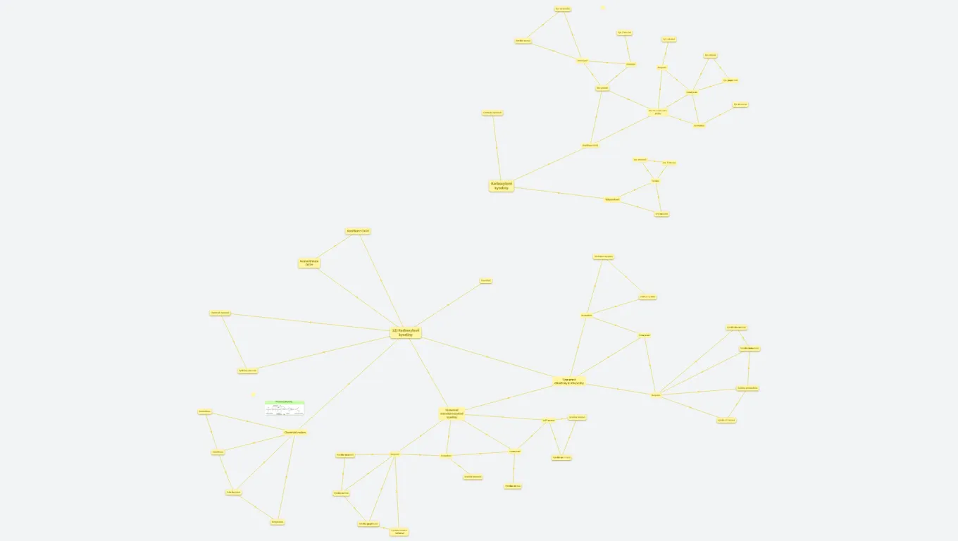 12) Karboxylové kyseliny