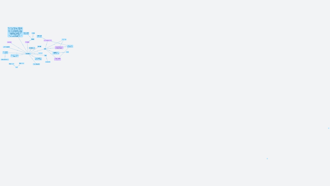 Přechod k zemědělství 