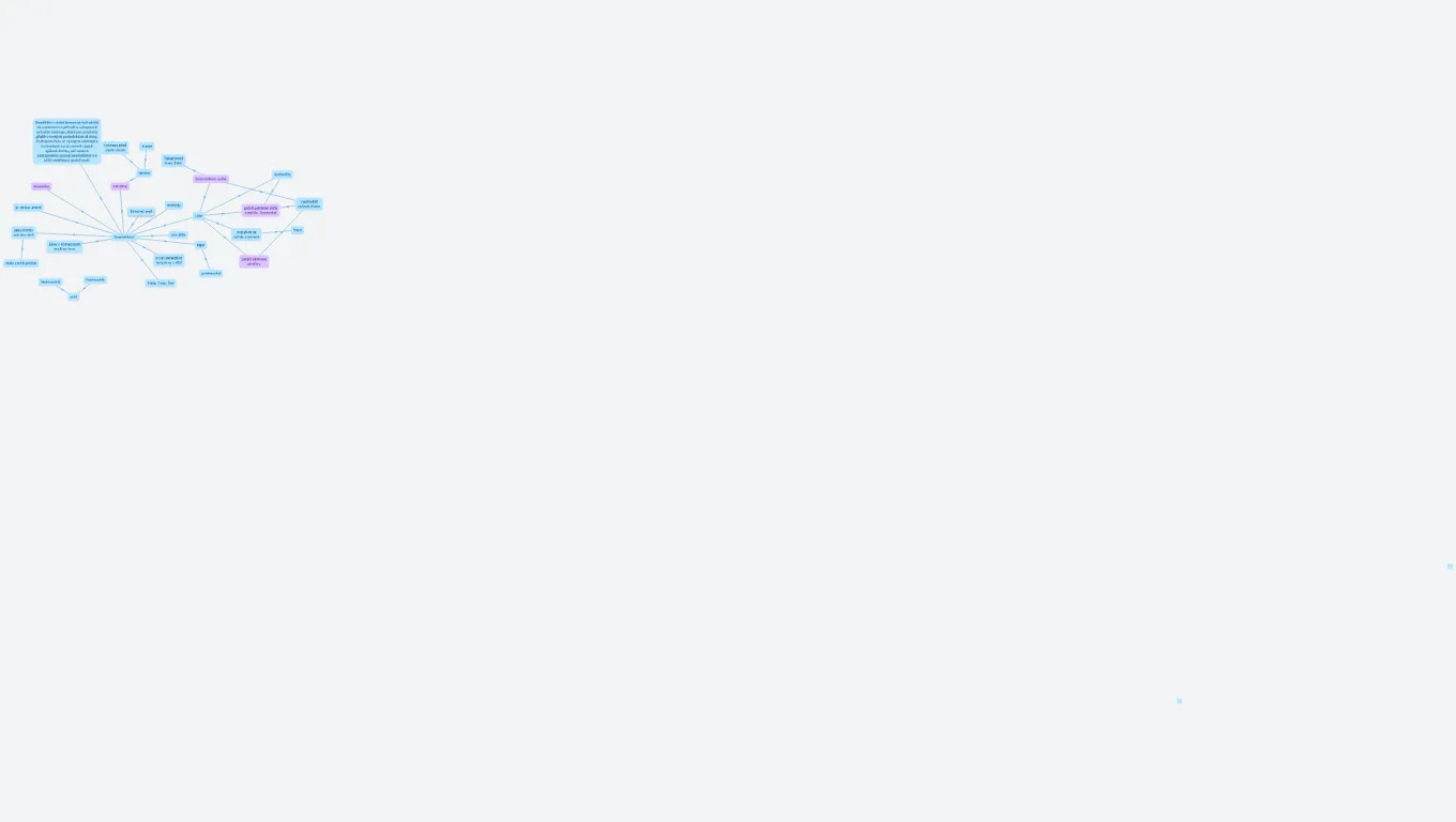 Přechod k zemědělství 