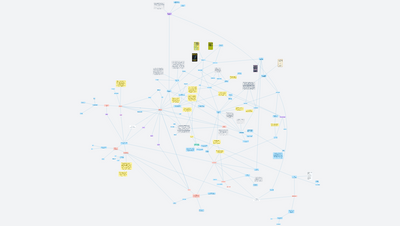 5 - Moc - Telekommunist Manifesto