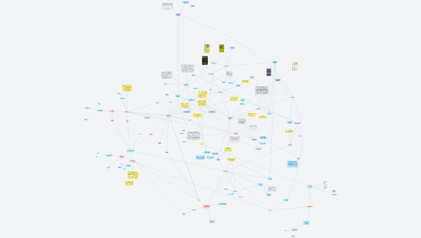 5 - Moc - Telekommunist Manifesto