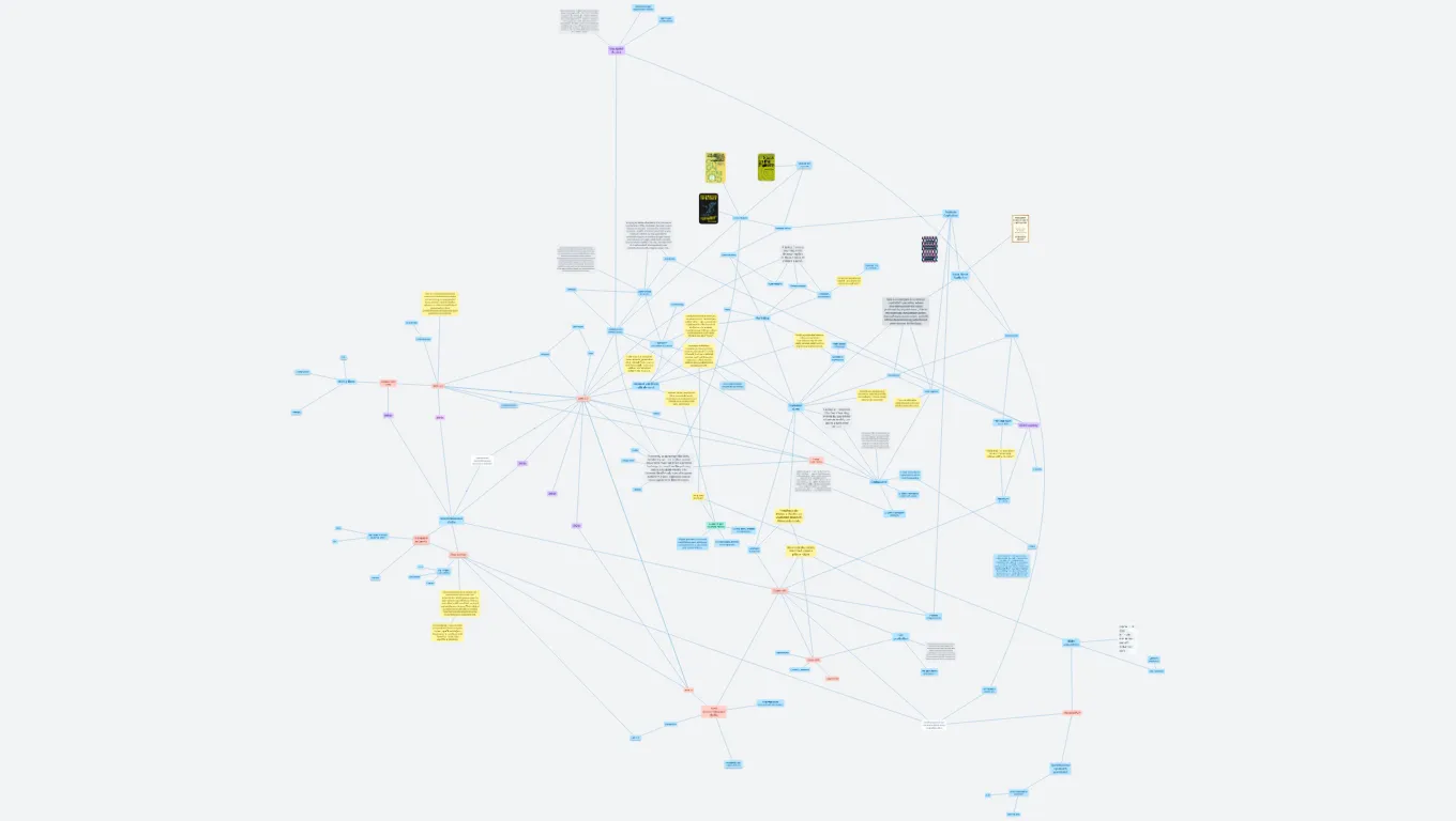 5 - Moc - Telekommunist Manifesto