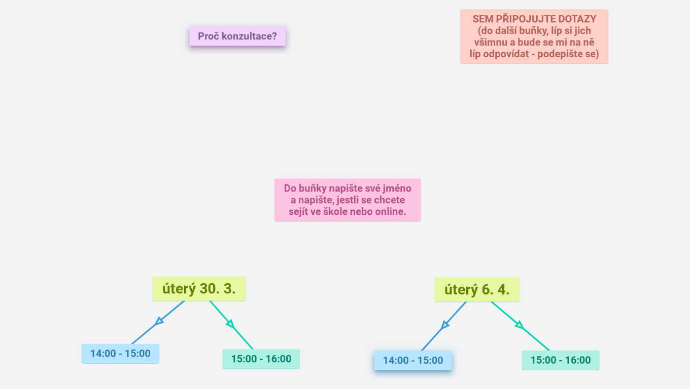 Rozpis na konzultace