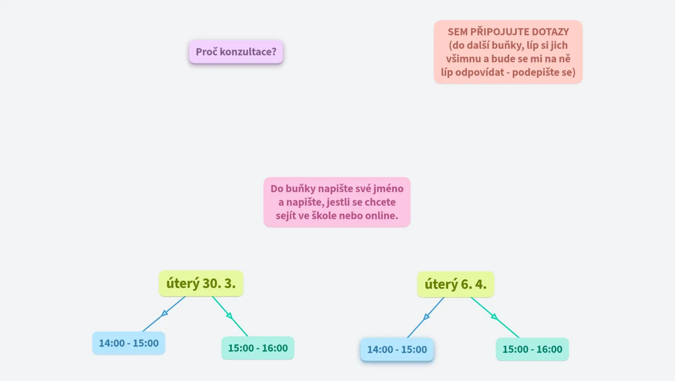 Rozpis na konzultace
