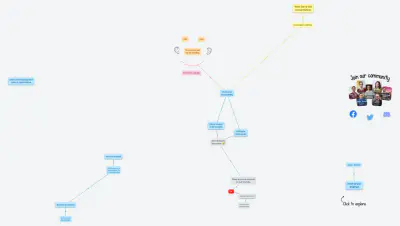 Delhi Cafe Hopping: Best Cafes in Delhi Edition