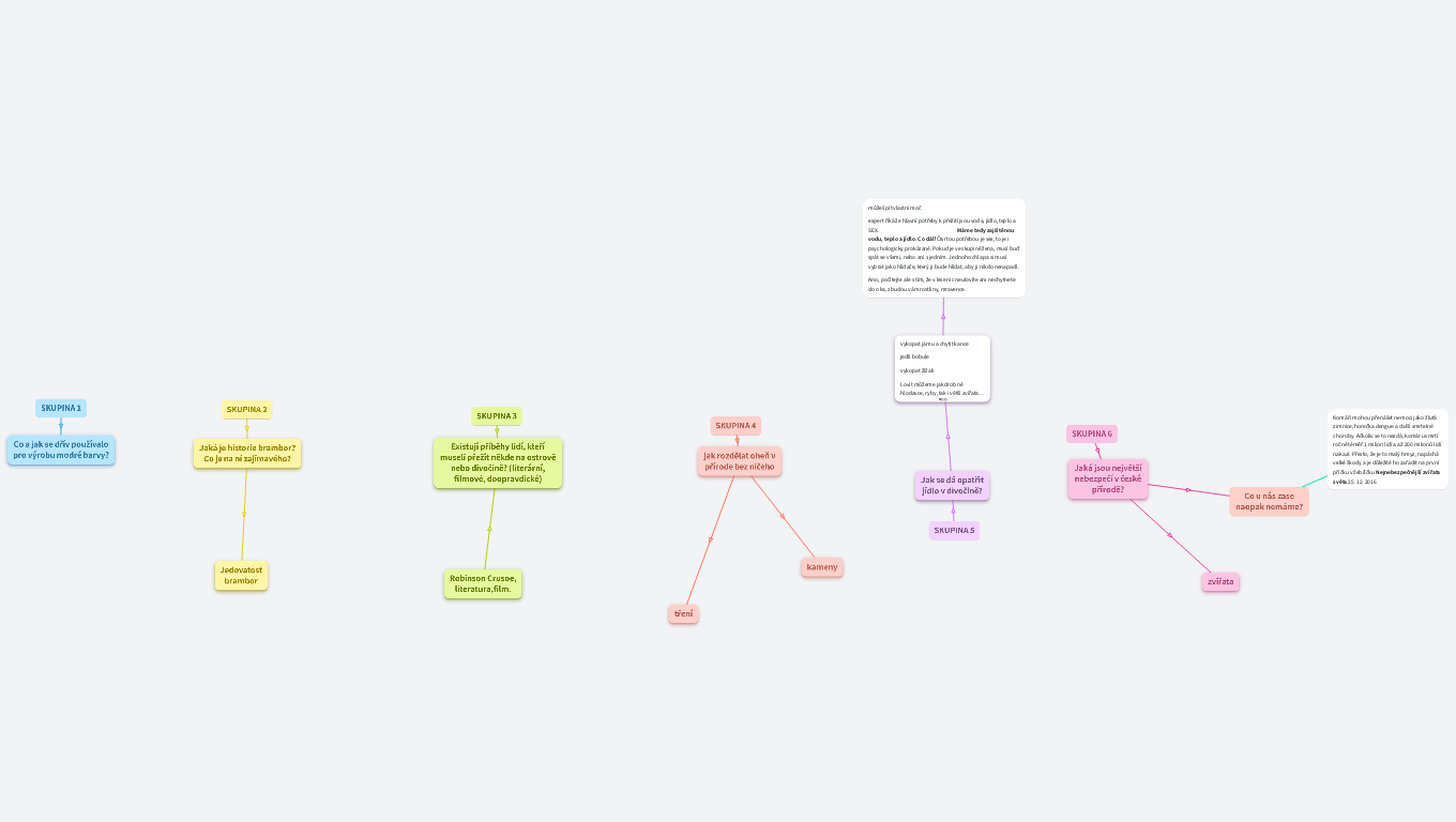 Jak je to doopravdy? - práce ve skupinách