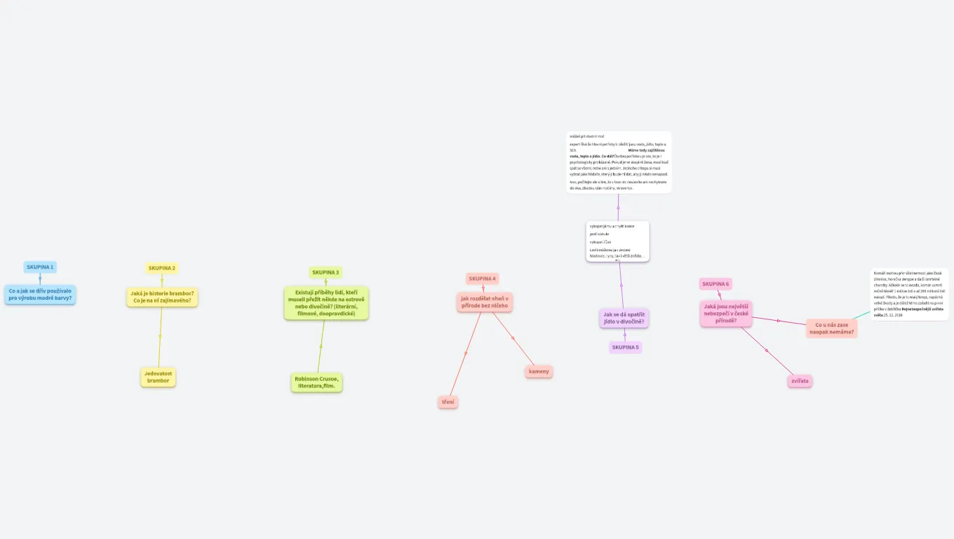 Jak je to doopravdy? - práce ve skupinách