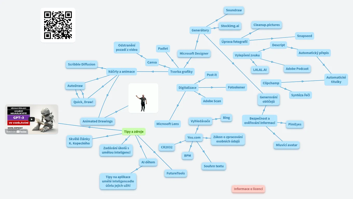 Umělá inteligence ve vzdělávání: Elixír do škol 2023