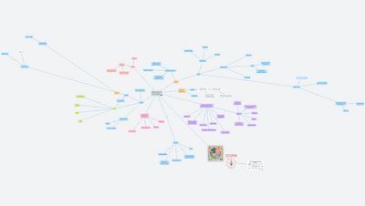 zdravý životní styl