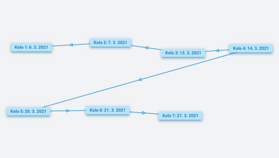 Open Cup 1. ročník