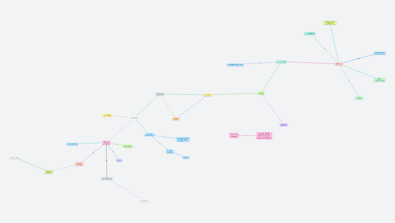 Ondra ma spoustu napadu