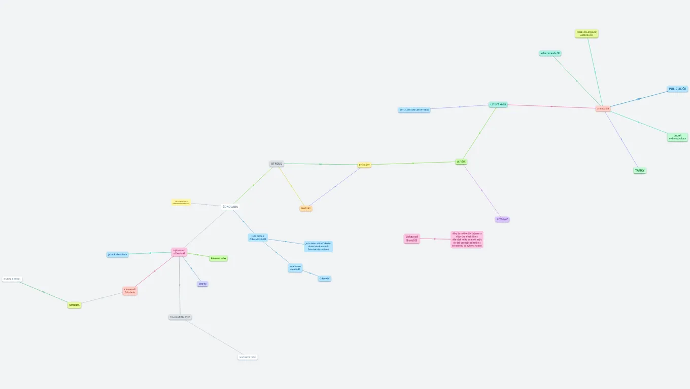 Ondra ma spoustu napadu