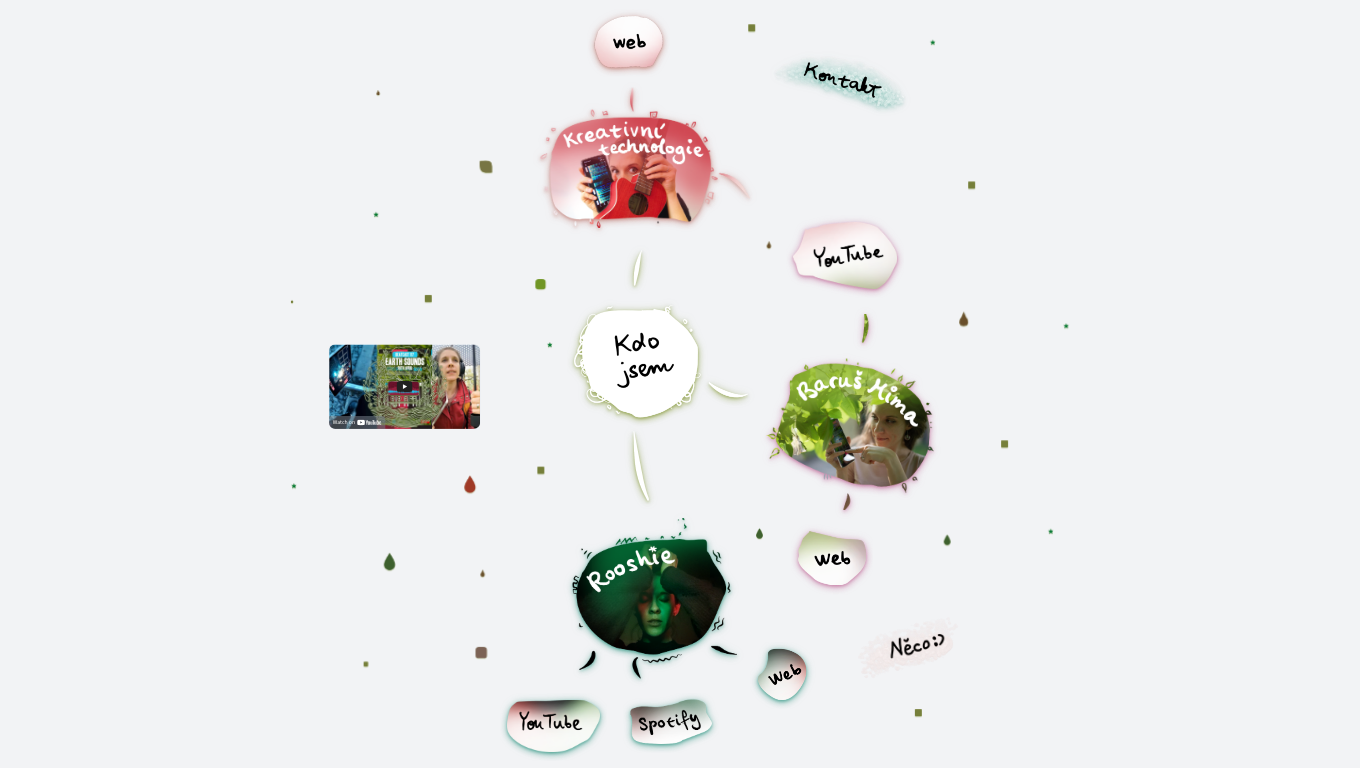 Barus.cz - Umění, vzdělávání a technologie