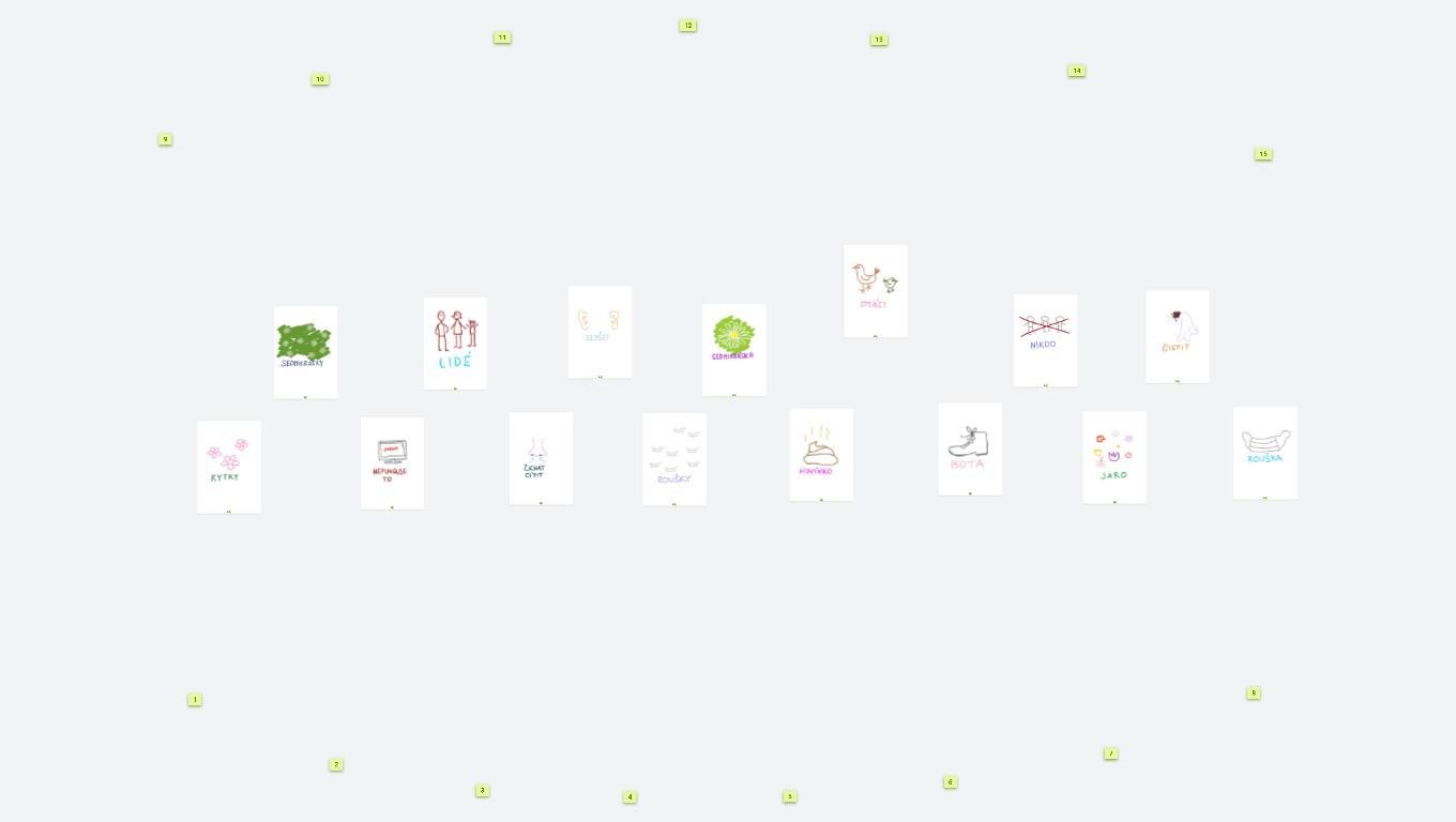 Coronavirus, spring and the💩 (s klíčem ) (Tomáš zajíček) (copy)