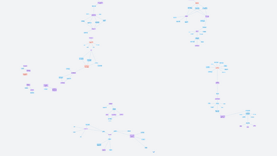 Vis tes rêves avec le Club Astral