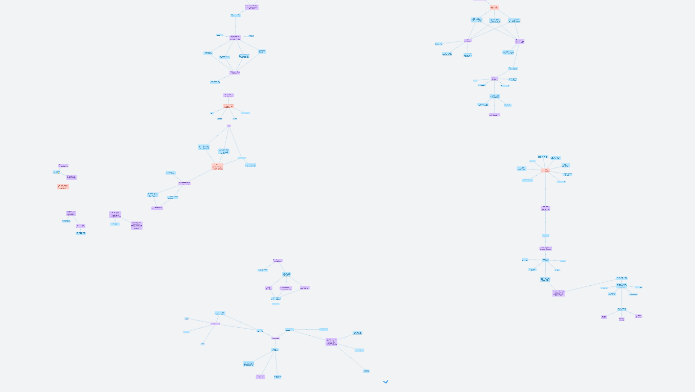 Vis tes rêves avec le Club Astral