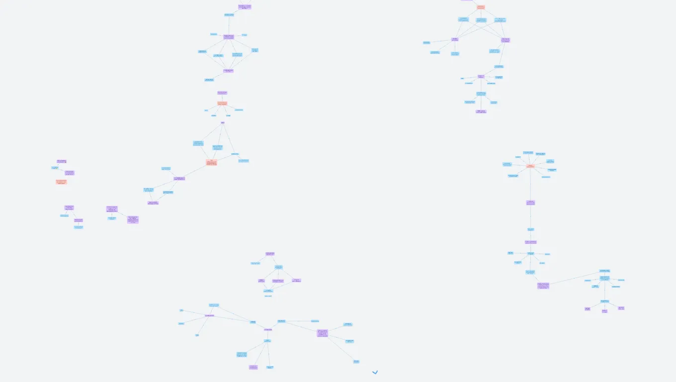 Vis tes rêves avec le Club Astral