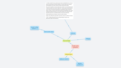 Pavla Wasserbauerová_praxe ČAJS