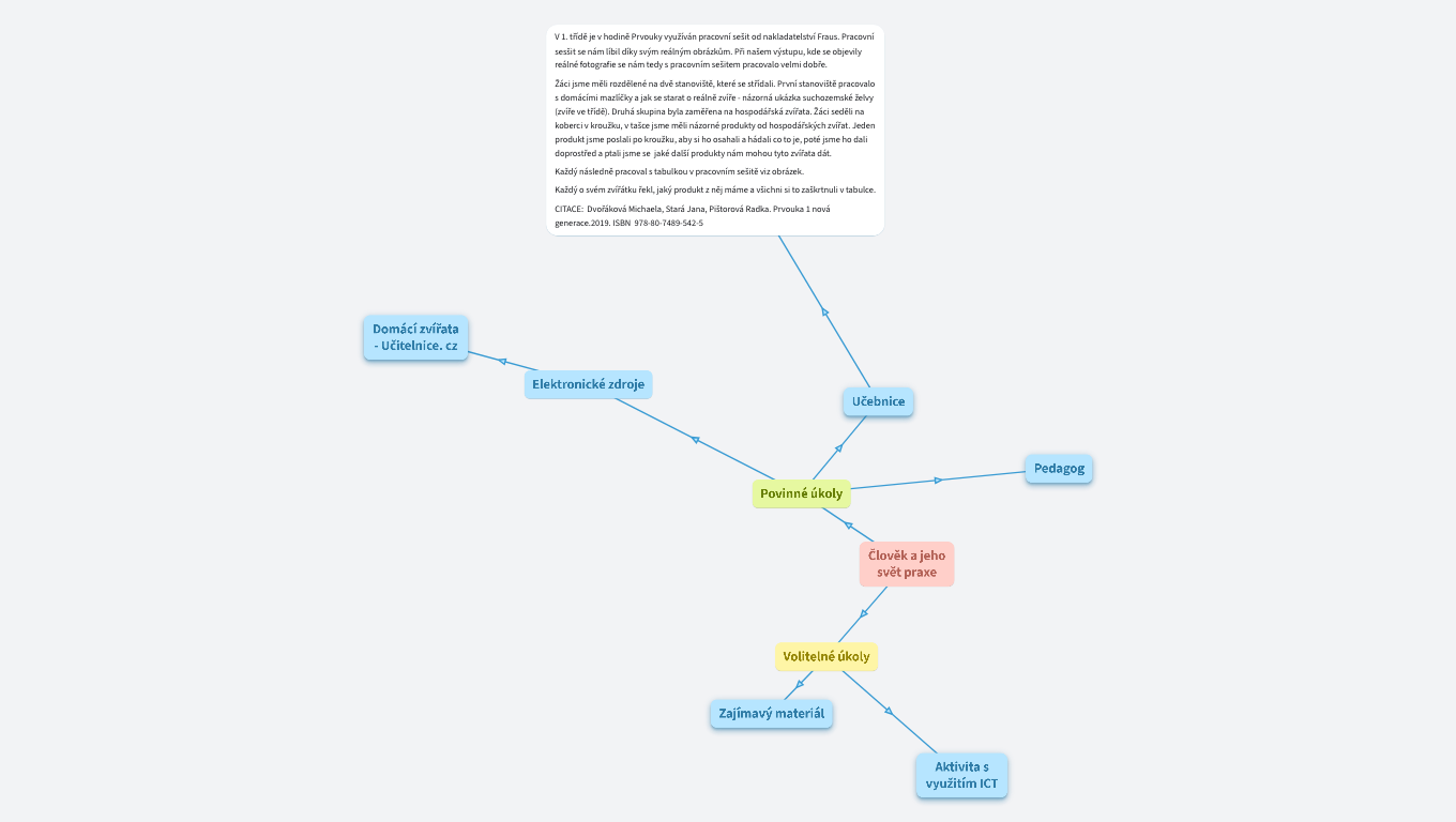 Pavla Wasserbauerová_praxe ČAJS