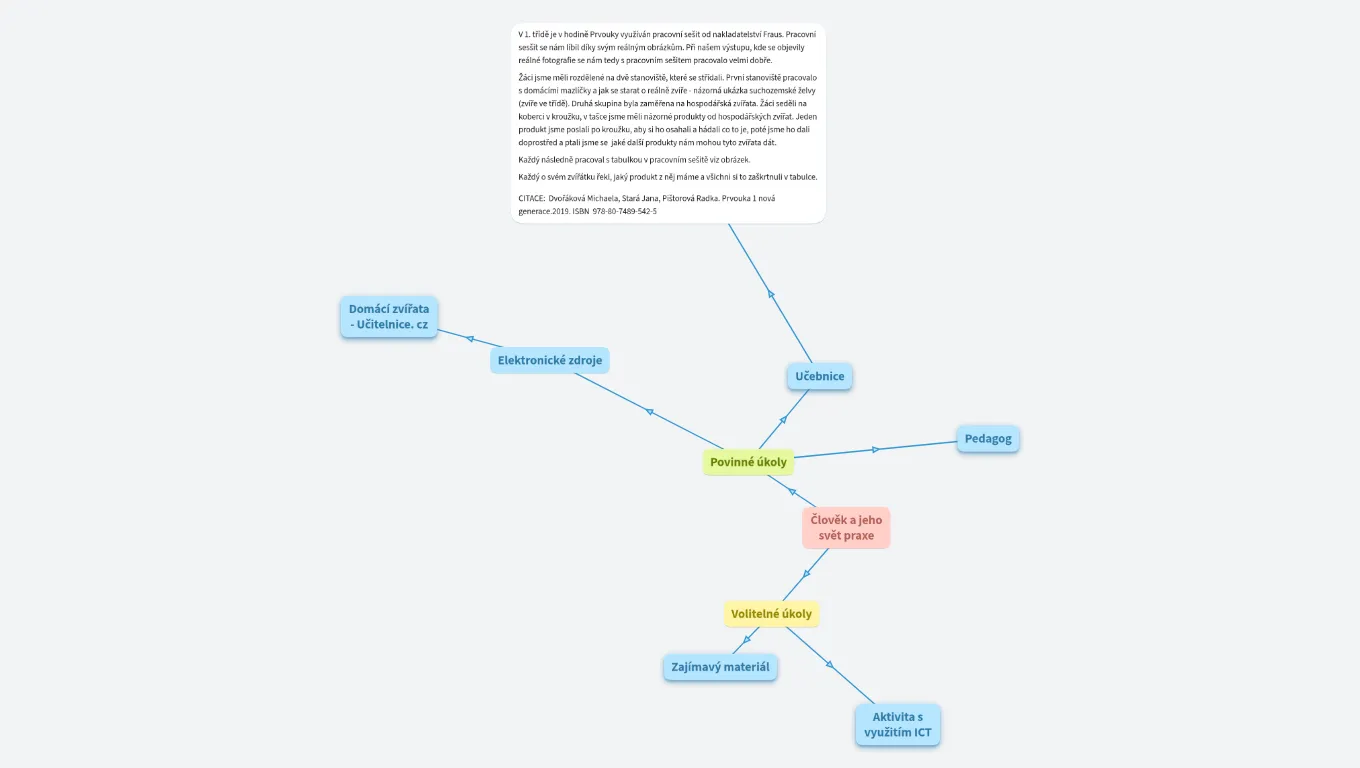 Pavla Wasserbauerová_praxe ČAJS