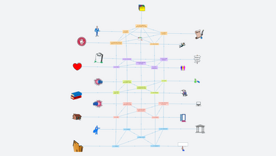 Real Estate Salespersons Course Paper 1 (Thum's Art)