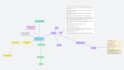 Literatura 1. ročník: husitství