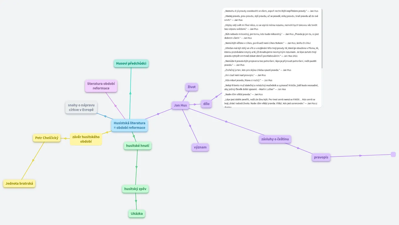 Literatura 1. ročník: husitství