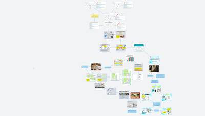 From art to algorithm