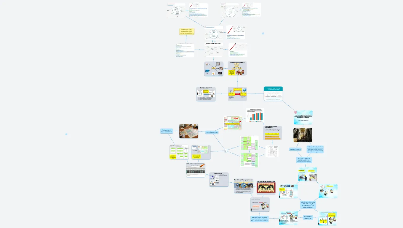 From art to algorithm 