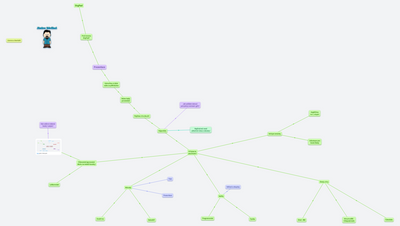 OrgPad: pomocník pro plánování i výuku (BUM 2024)