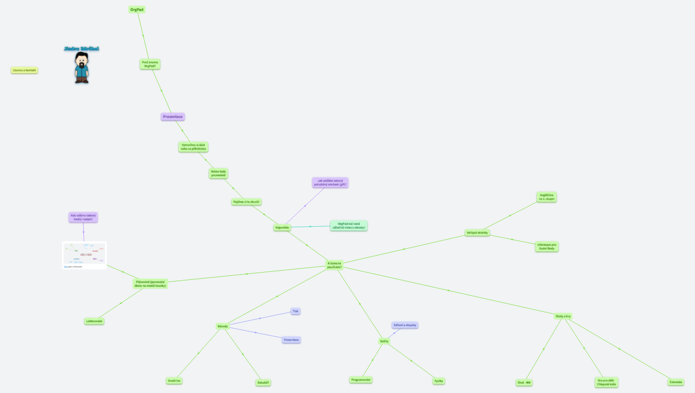 OrgPad: pomocník pro plánování i výuku (BUM 2024)