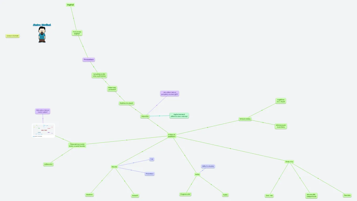 OrgPad: pomocník pro plánování i výuku (BUM 2024)
