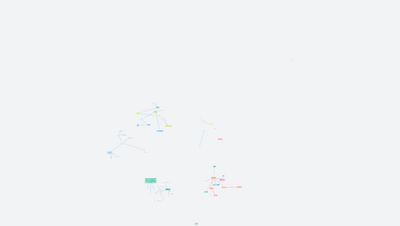N A2 E2 Schule - Wortigel (N852)