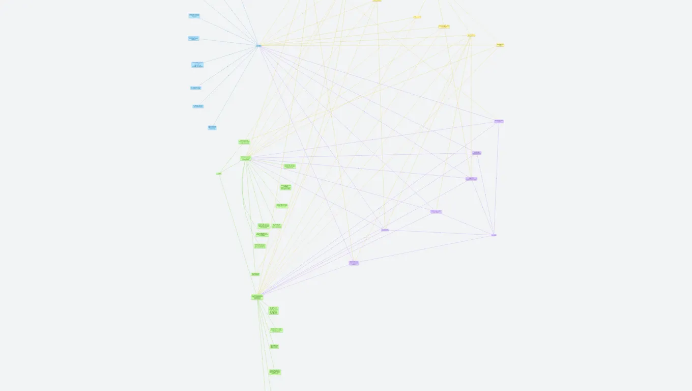 MEZIPŘEDMĚTOVÉ VZTAHY
