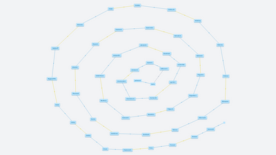 poooooooooooooooookemoni