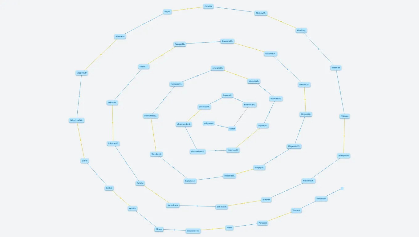 poooooooooooooooookemoni