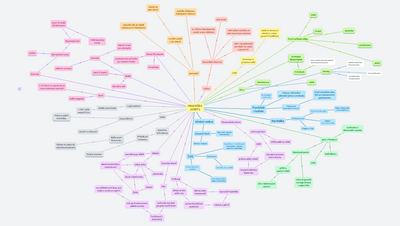 Mikulová,Šimáňová,Kohoutová,Koulová,Solomová,Gramanová