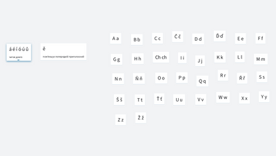 Písmena - букви