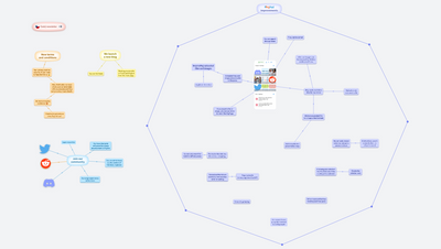 Newsletter summer 2024