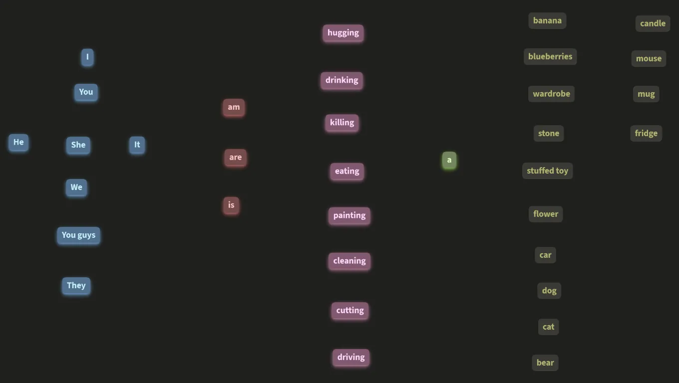 Nonsense phrases A